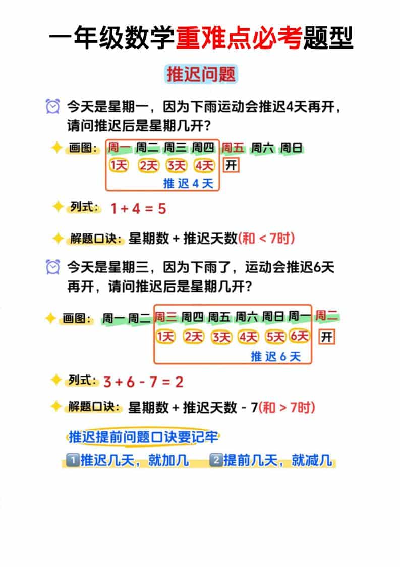 一年级下数学重难点必考题型-资源共享