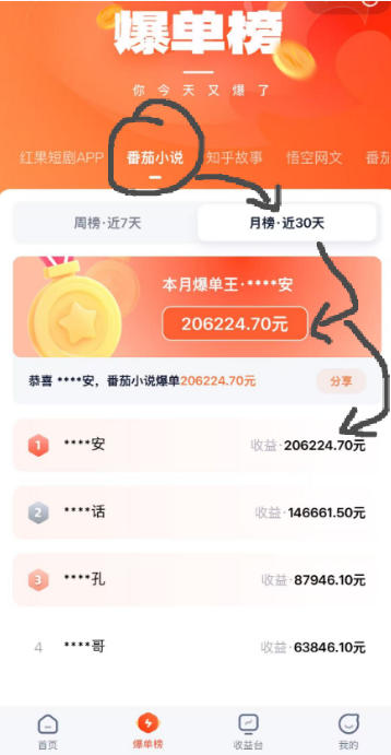 AI漫画变现教学:不用手写提示词,自动生成脚本文案,一份伙伴计划万播5-10米,一条爆款推文收益上W-资源共享