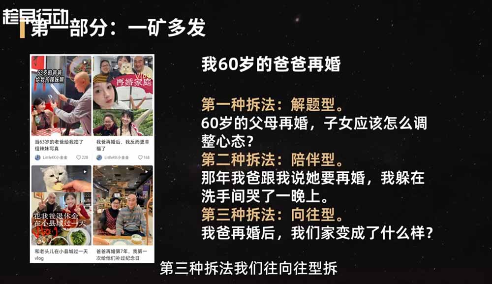 2026小红书爆款实战营:15天系统特训|精准账号定位|黄金内容结构|成套素材公式落地教程-资源共享