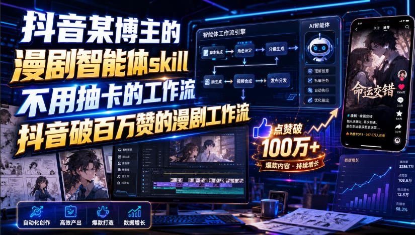 抖音某博主的漫剧智能体skill,不用抽卡的工作流,抖音破百万赞的漫剧工作流-资源共享