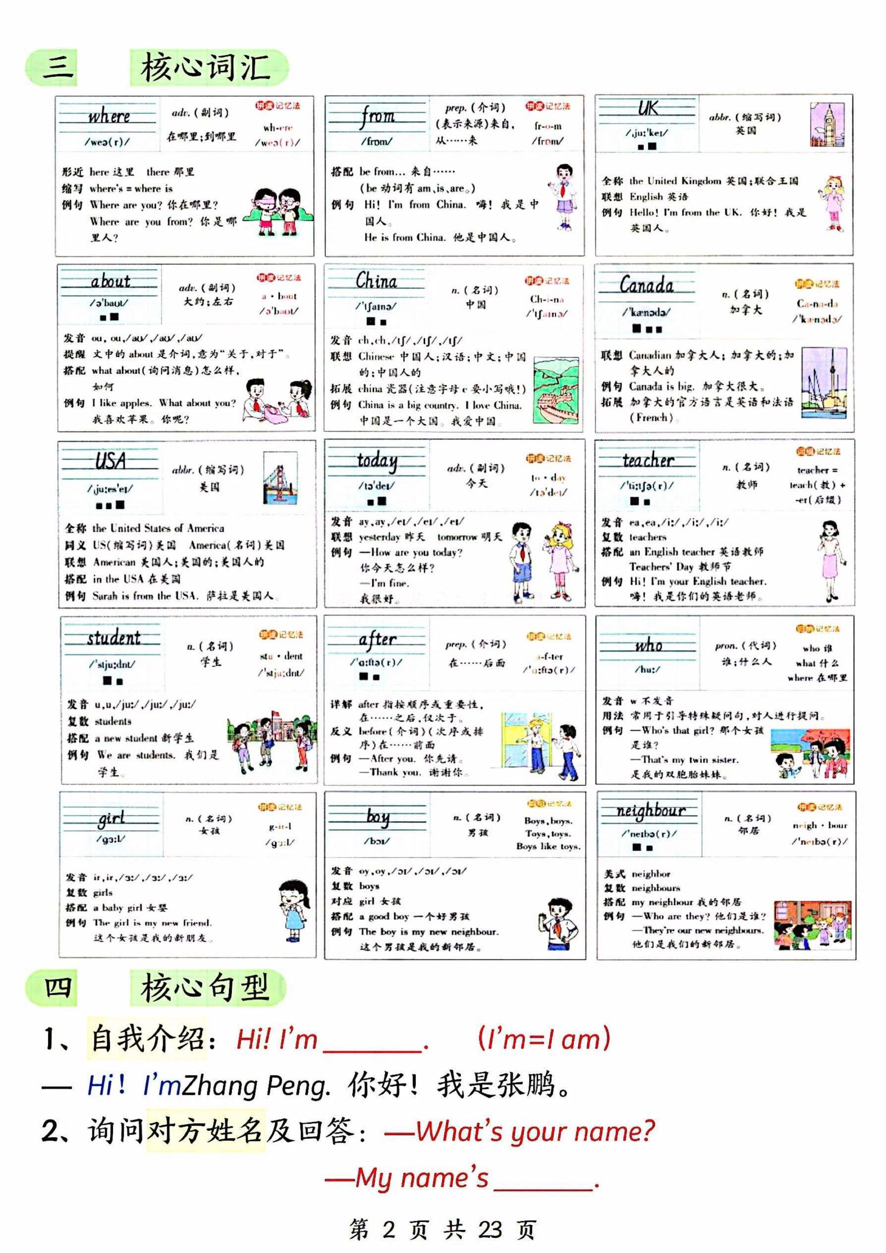 三年级下英语1-6单元知识点汇总《人教版PEP》-资源共享