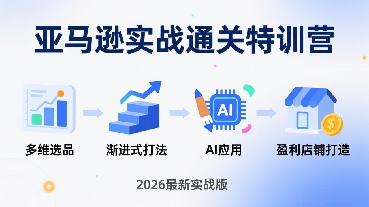 亚马逊实战通关特训营：2026年3月更新，多维选品+渐进式打法+AI应用，从0到1打造盈利店铺-资源共享