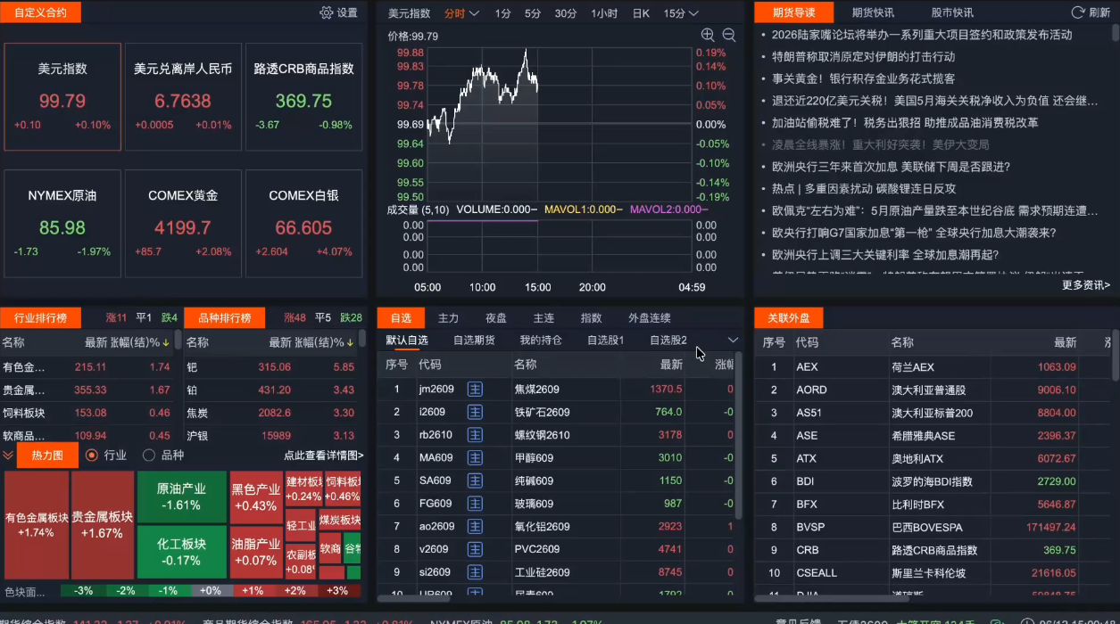2026期货短线实战课(更新7月)-资源共享