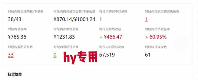 三款AI自动化游戏副业，轻松日入1k+，可批量矩阵操作适合新手小白！【揭秘】-资源共享