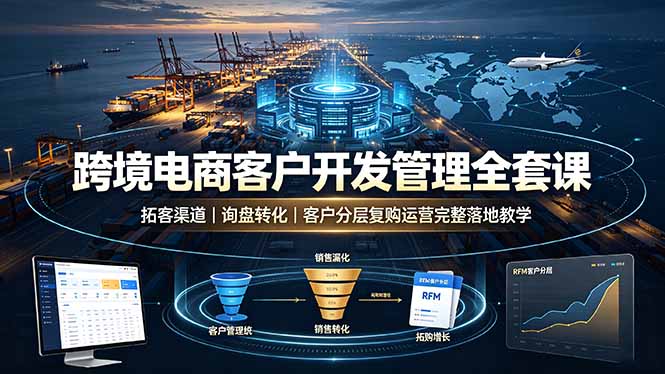 跨境电商客户开发管理全套课·拓客渠道|询盘转化|客户分层复购运营完整落地教学-资源共享