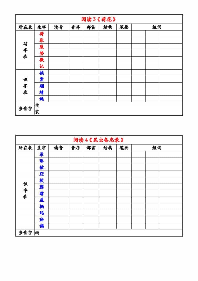 三年级下语文26春《写字表识字表》注音组词小贴-资源共享