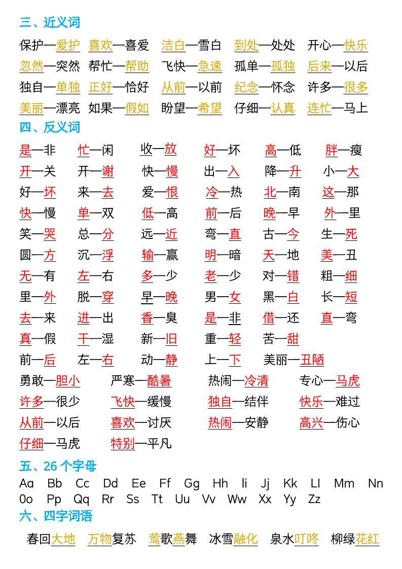 一年级下语文全册重点知识总结-资源共享