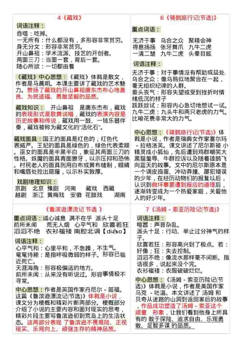 六年级下语文全册课课贴-资源共享