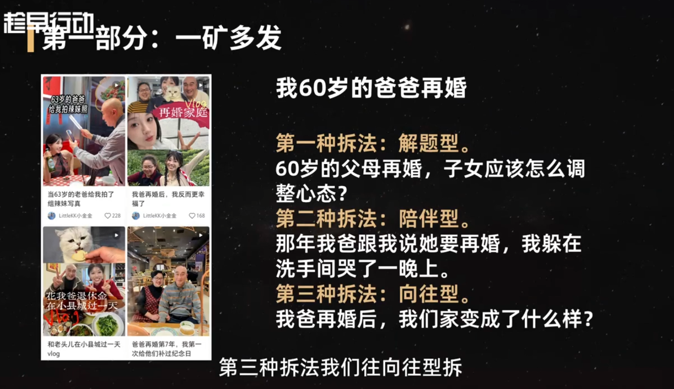 金金老师·小红书实战营-资源共享