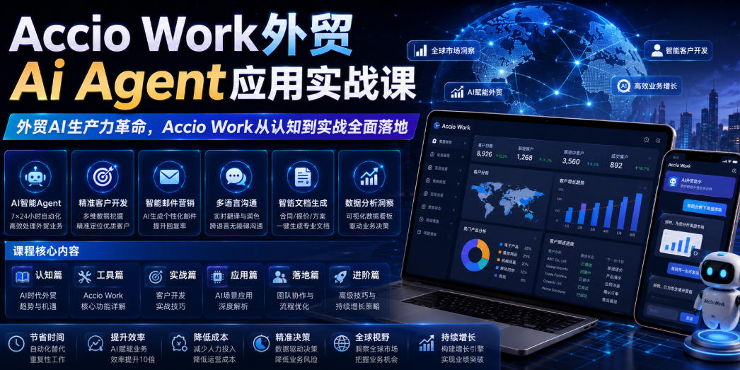 Accio Work外贸Ai Agent应用实战课，外贸AI生产力革命，Accio Work从认知到实战全面落地-资源共享