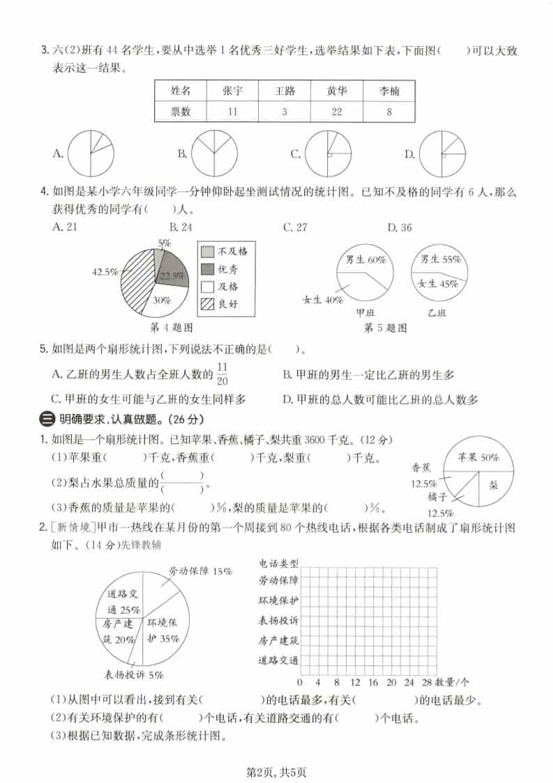 六年级下数学第一单元质量检测卷《苏教版》-资源共享