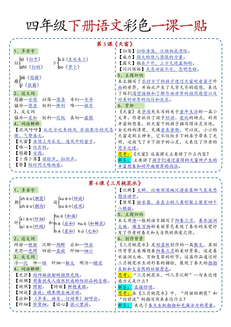四年级下册语文彩色一课一贴（课课贴）14页-资源共享