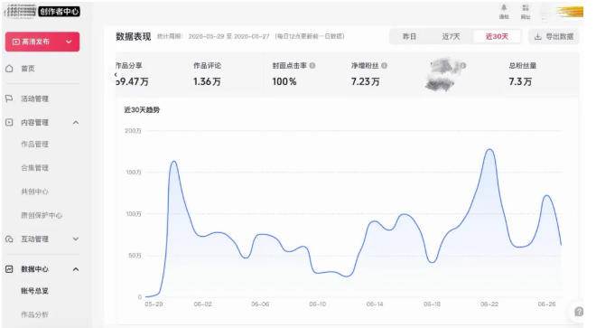 (20085期)AI短视频起号实战课:45天涨粉12W,单条广告8500,从AI视频制作到涨粉接广告全流程-资源共享
