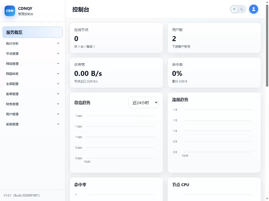 全新CDNQY系统源码/PHP版CDN系统源码-资源共享