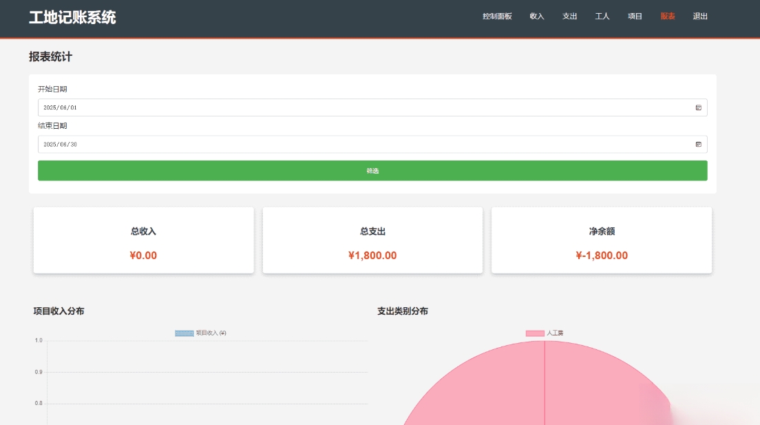 PHP公司收入支出记账系统 财务记账管理系统 员工记账系统源码开源-资源共享