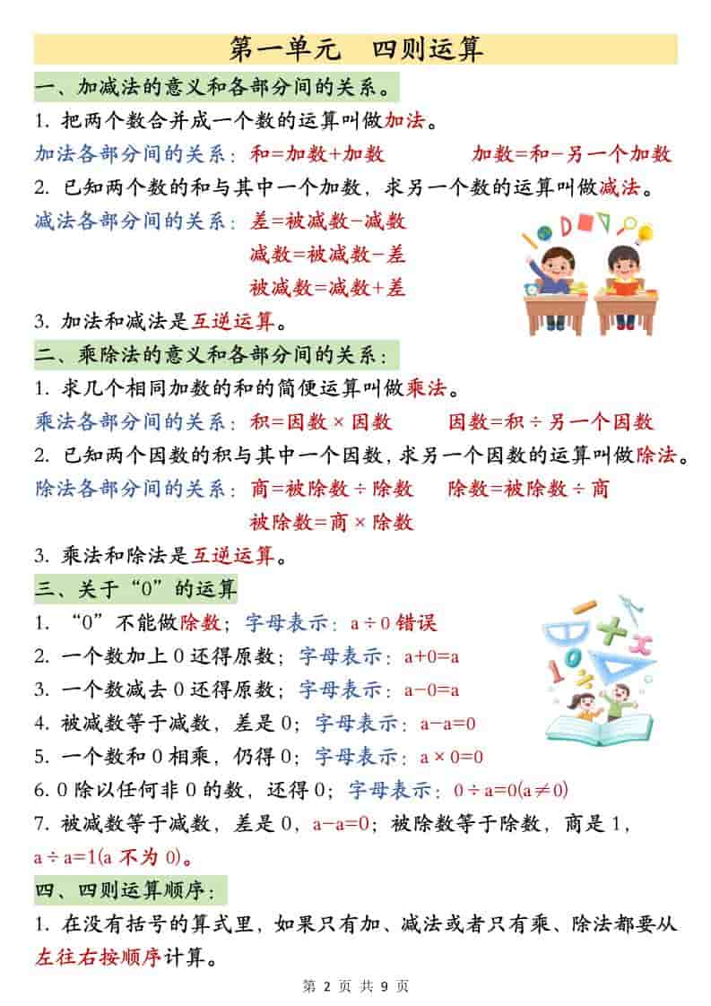 四年级下数学26春必背公式汇总-资源共享