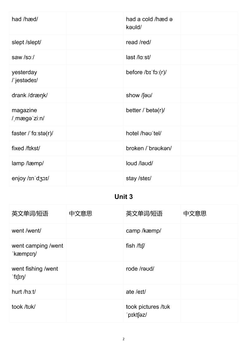 六年级下英语英汉互译练习《人教版PEP》-资源共享