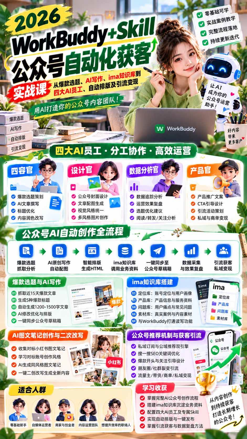 (21023期)WorkBuddy + Skill公众号自动化获客实战课:从爆款选题、AI写作、ima知识库到四大AI员工、自动排版及引流变现-资源共享