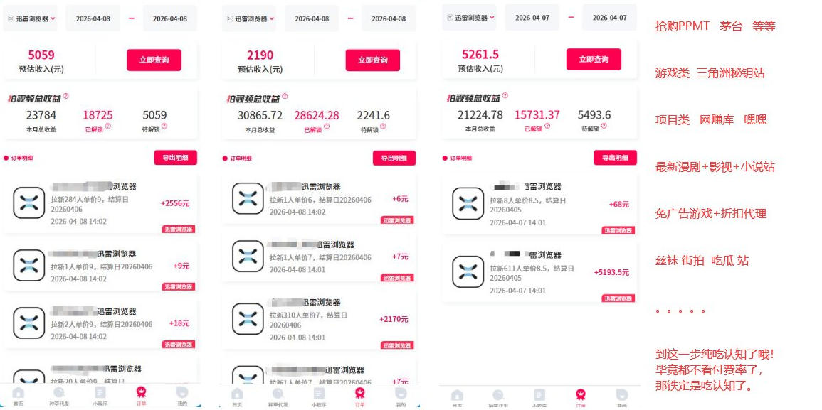 迅雷浏览器项目2.0_拆个大佬周1W的打法-资源共享