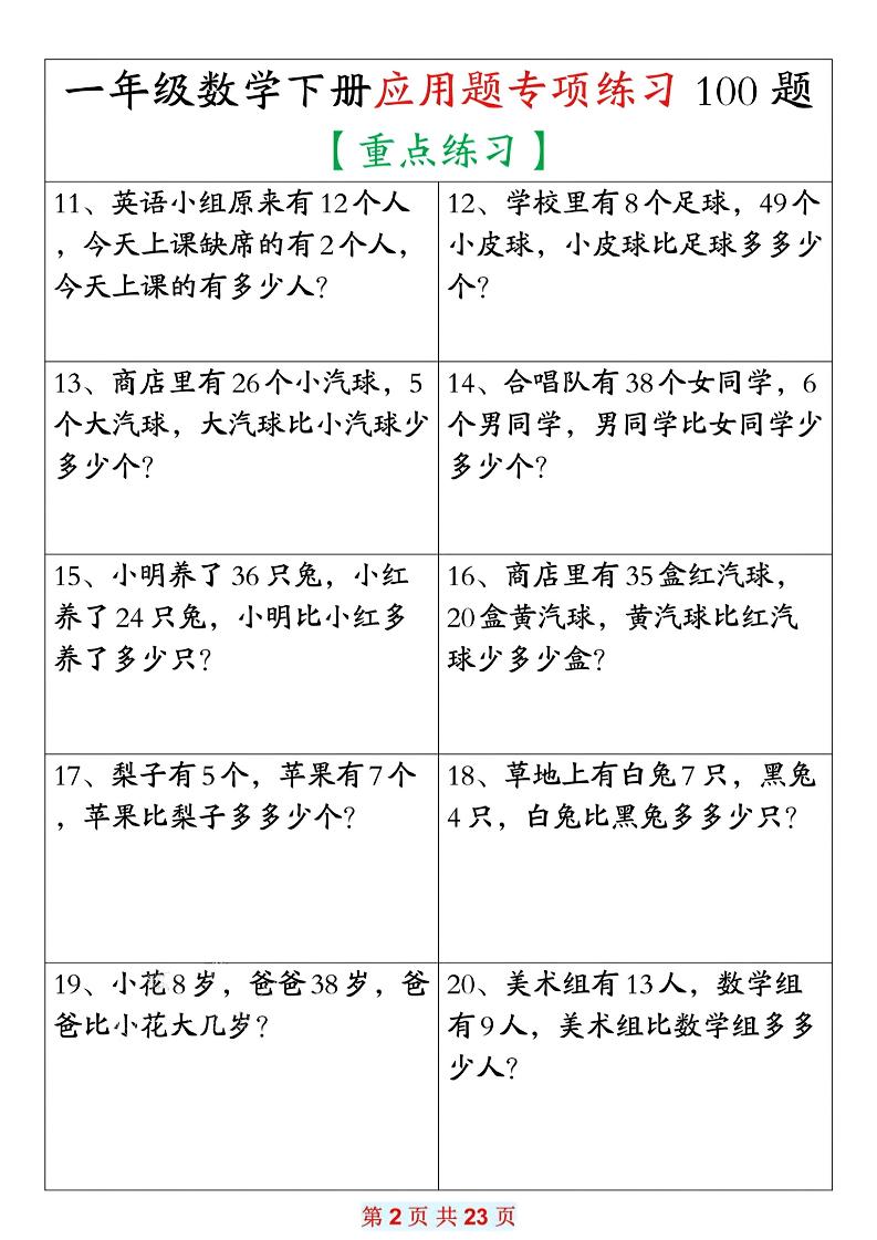 26春一年级下数学期末复习应用题专项练习100题-资源共享