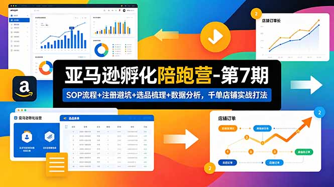 亚马逊孵化陪跑营-第7期：SOP流程+注册避坑+选品梳理+数据分析，千单店铺实战打法(更新0625-资源共享