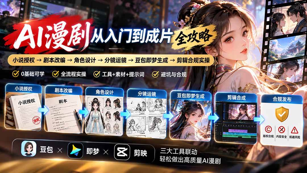 (20877期)AI漫剧从入门到成片全攻略:小说授权→剧本改编→角色设计→分镜运镜→豆包即梦生成→剪辑合规实操-资源共享