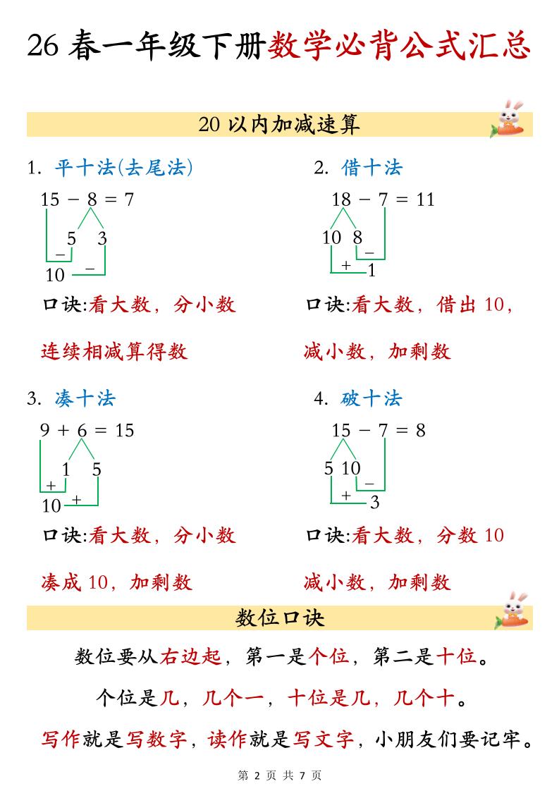 26春一年级下数学期末必背公式汇总-资源共享