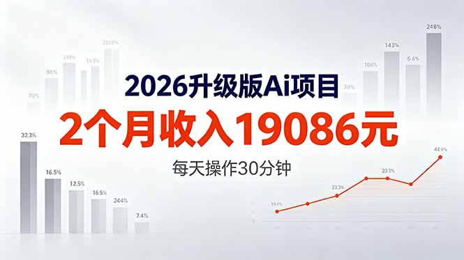 2026升级版Ai任务,2个月收入19086元,熟练后每天操作30分钟!-资源共享