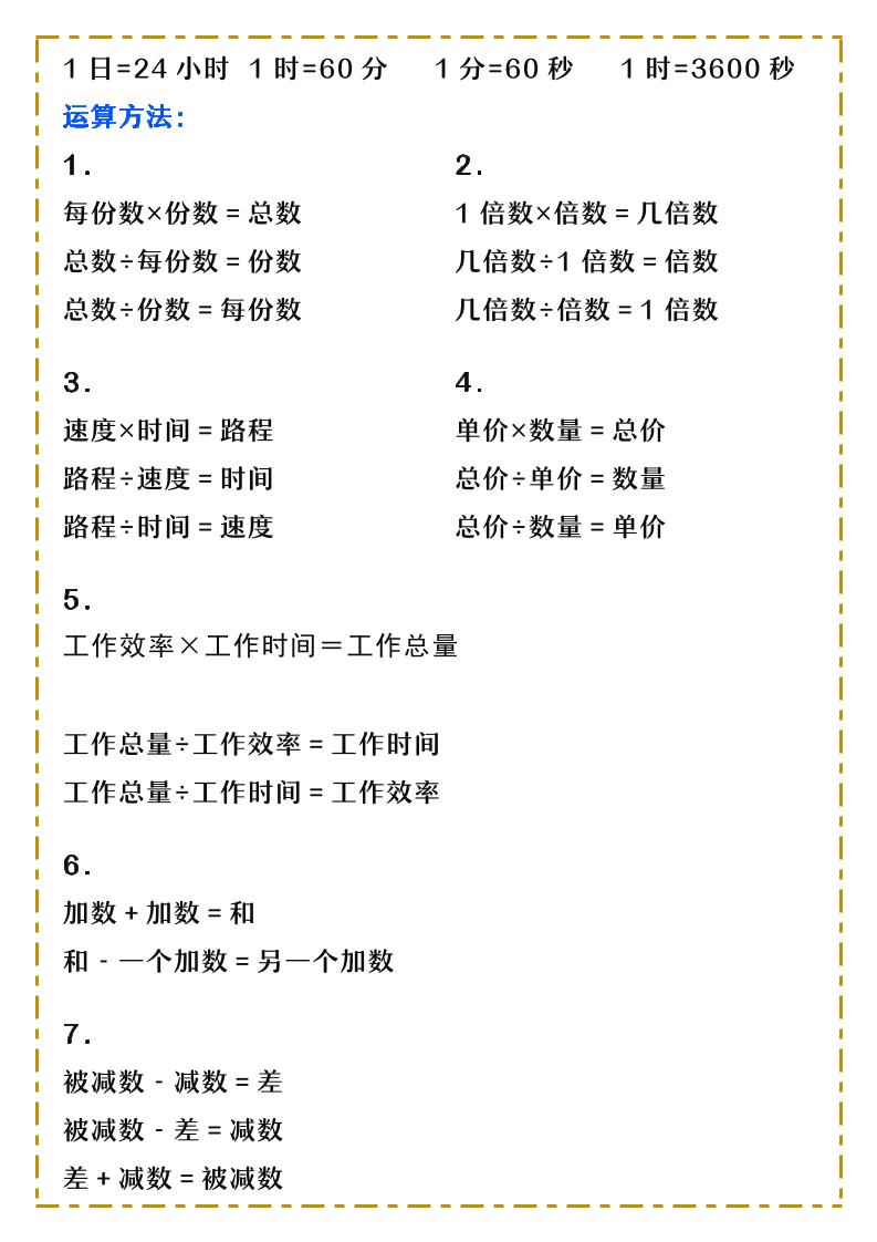 三年级下数学必背公式汇总《人教版》-资源共享