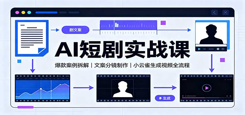 AI短剧实战课：爆款案例拆解，文案分镜制作，小云雀生成视频全流程-资源共享