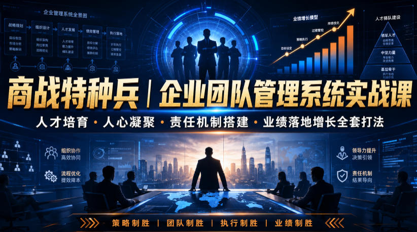 商战特种兵|企业团队管理系统实战课人才培育・人心凝聚・责任机制搭建・业绩落地增长全套打法-资源共享