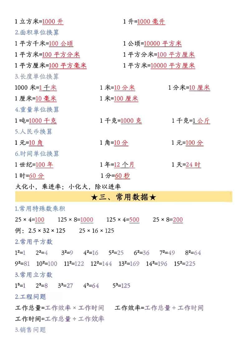 五年级下数学26春必背公式汇总-资源共享