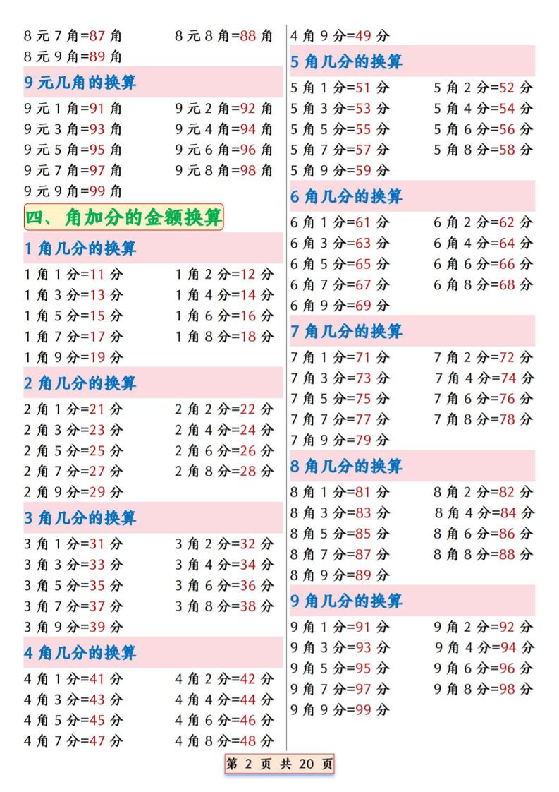 一年级下数学人民币换算专项拔尖练习-资源共享