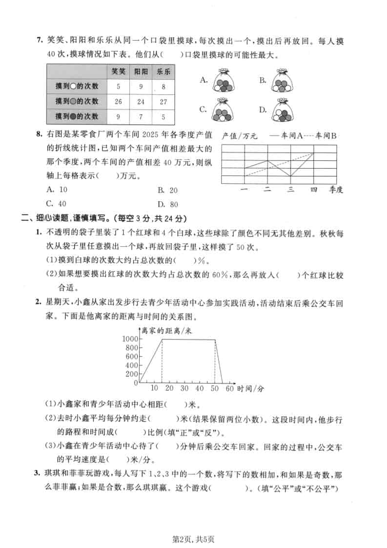 六年级下数学统计与可能性专项测试卷《苏教版》-资源共享