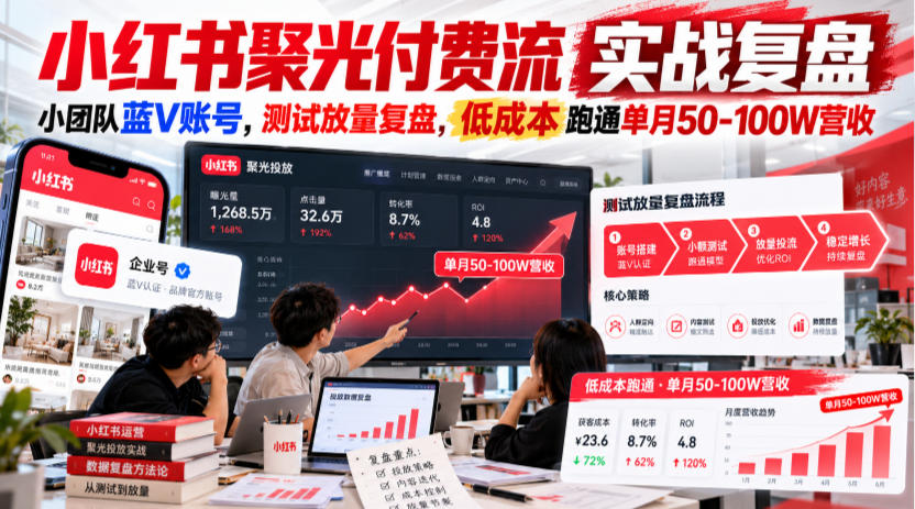 小红书聚光付费流实战复盘｜小团队蓝V账号，测试放量复盘，低成本跑通单月50‑100W营收【文档】-资源共享