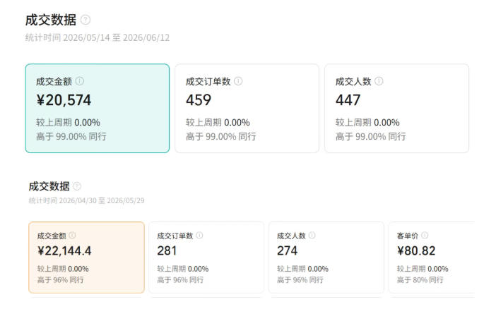 视频号AI图书带货训练营，不用露脸、不用直播、不用囤货发货，做好内容就行，一条爆款视频佣金8942-资源共享