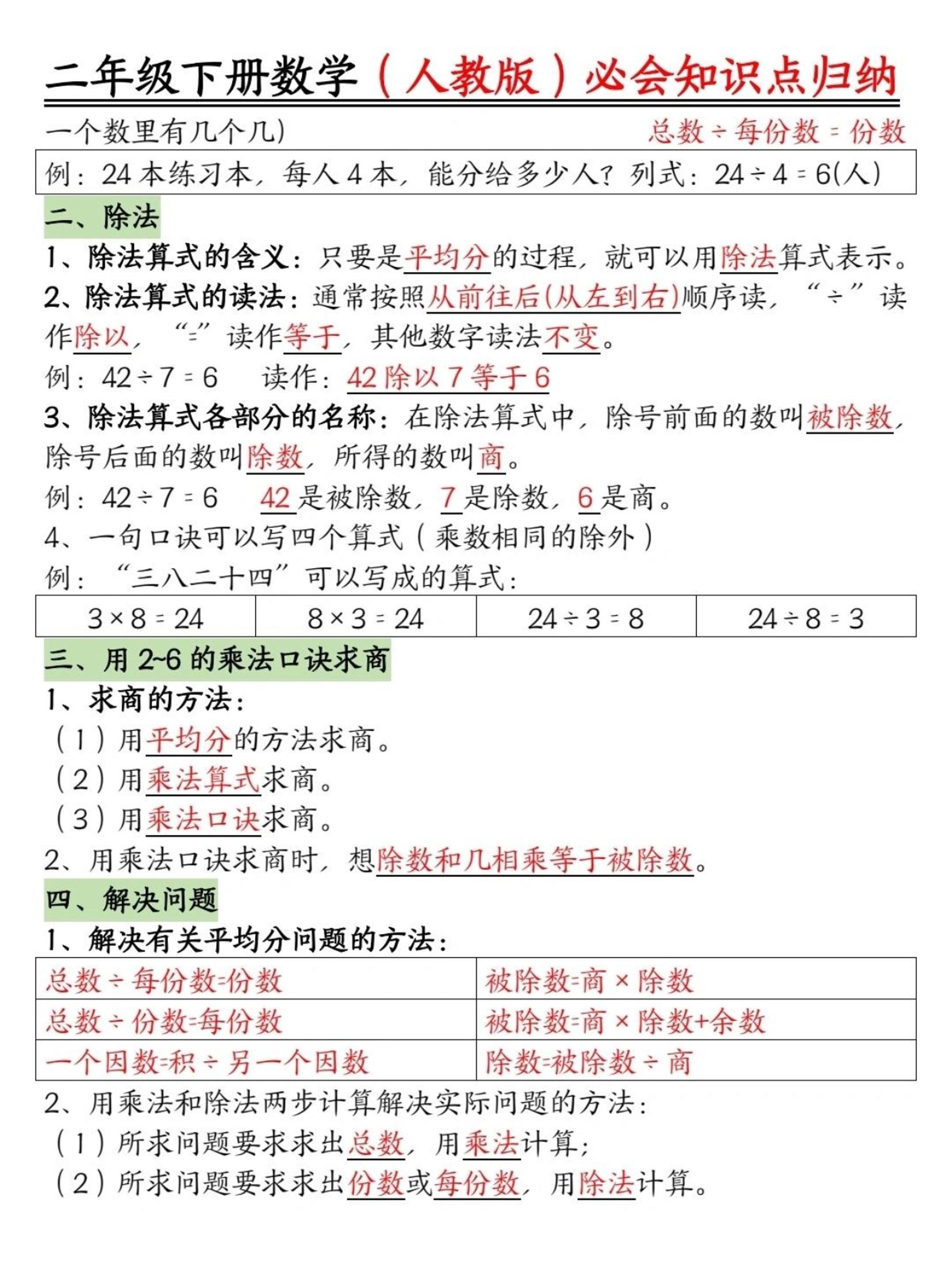 二年级下数学必背知识点归纳《人教版》-资源共享