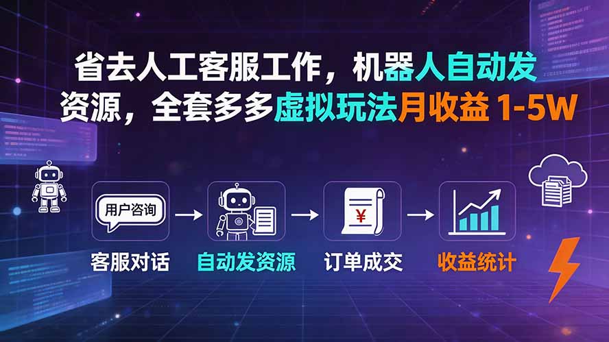 省去人工客服工作，机器人自动发资源，全套多多虚拟玩法月收益 1-5W-资源共享