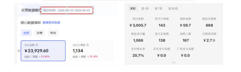 8月AI小红书虚拟电商Pro训练营,手把手带你从0到1跑通虚拟电商全流程,给普通人的最短商业变现路径-资源共享