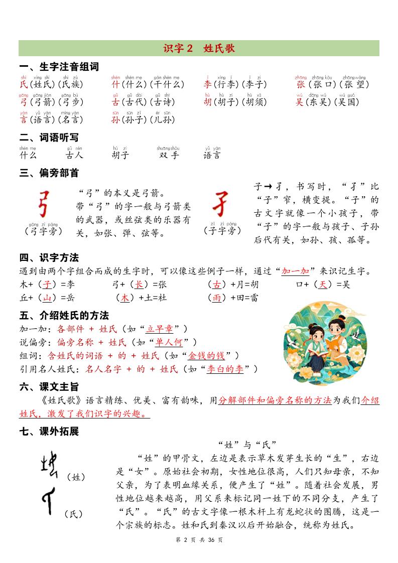 26春一年级下语文期末复习知识点清单-资源共享