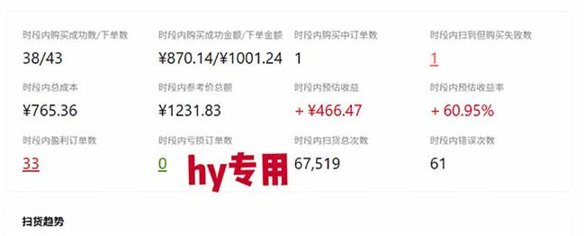 发游戏搬砖賺钱计划，日入1k+，稳定三年的老项目，普通人利用空闲时间就能做!【揭秘】-资源共享