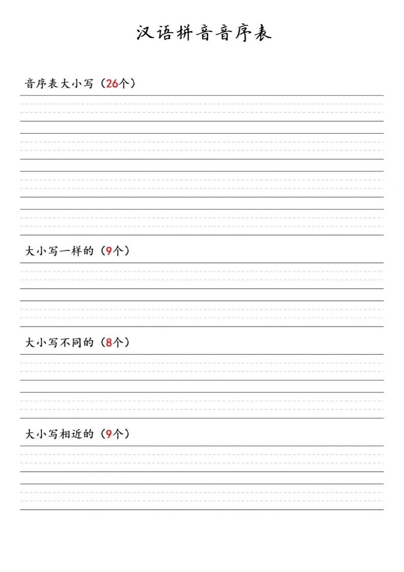 一年级下语文汉语拼音音序表-资源共享