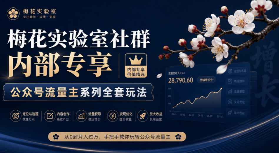梅花实验室社群内部专享-公众号流量主系列全套玩法-资源共享
