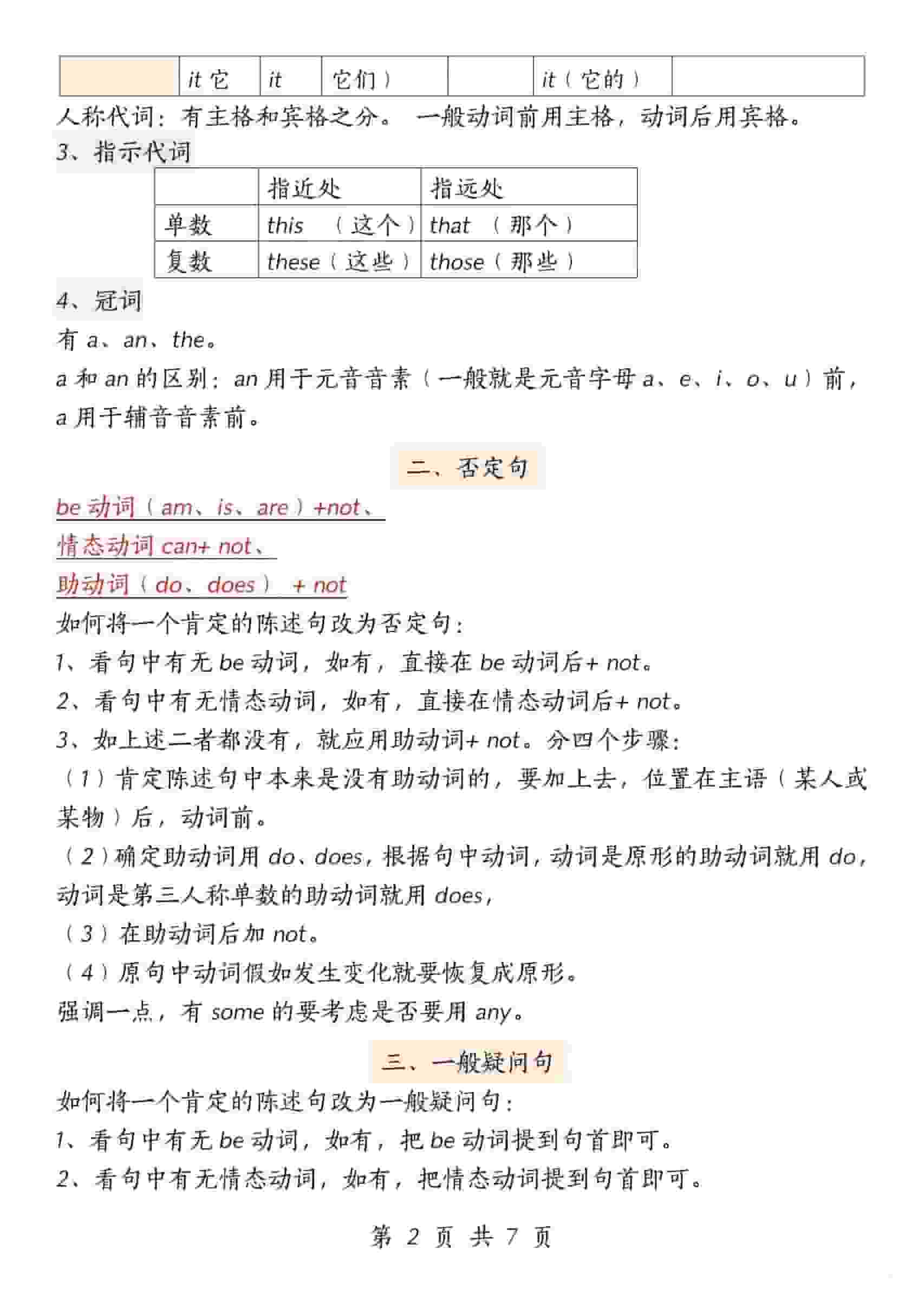 五年级下英语重要语法知识汇总《人教版PEP》-资源共享