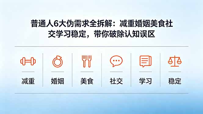 付费文章：普通人6大伪需求全拆解：减重婚姻美食社交学习稳定，带你破除认知误区-资源共享