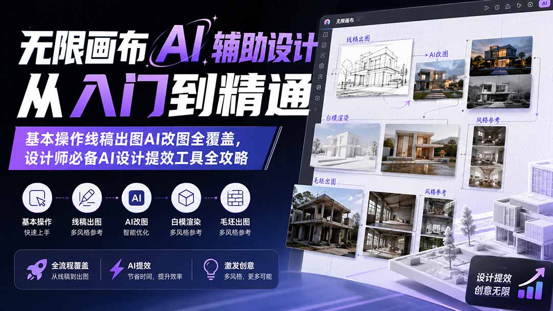无限画布AI辅助设计从入门到精通;基本操作线稿出图AI改图全覆盖,设计师必备AI设计提效工具全攻略-资源共享
