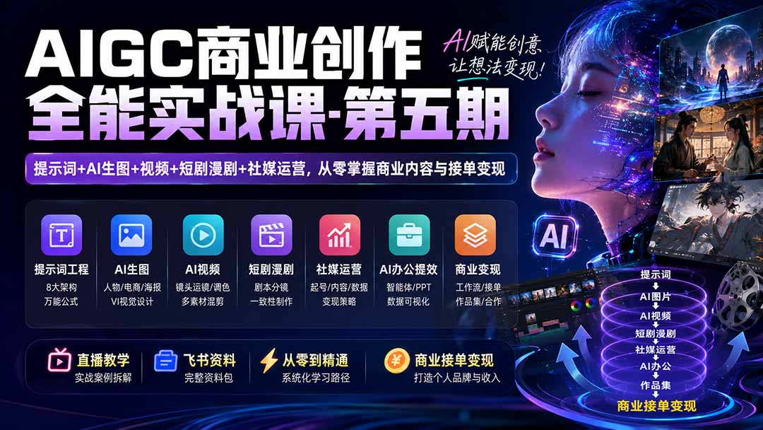 AIGC商业创作全能实战课-第五期:提示词+AI生图+视频+短剧漫剧+社媒运营,从零掌握商业内容与接单变现-资源共享