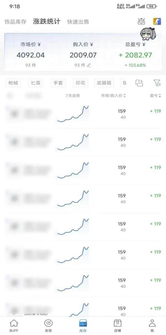 （20275期）Steam搬砖，每轮收益为本金的20-80%，平均每天仅需半小时，新人轻松上手-资源共享