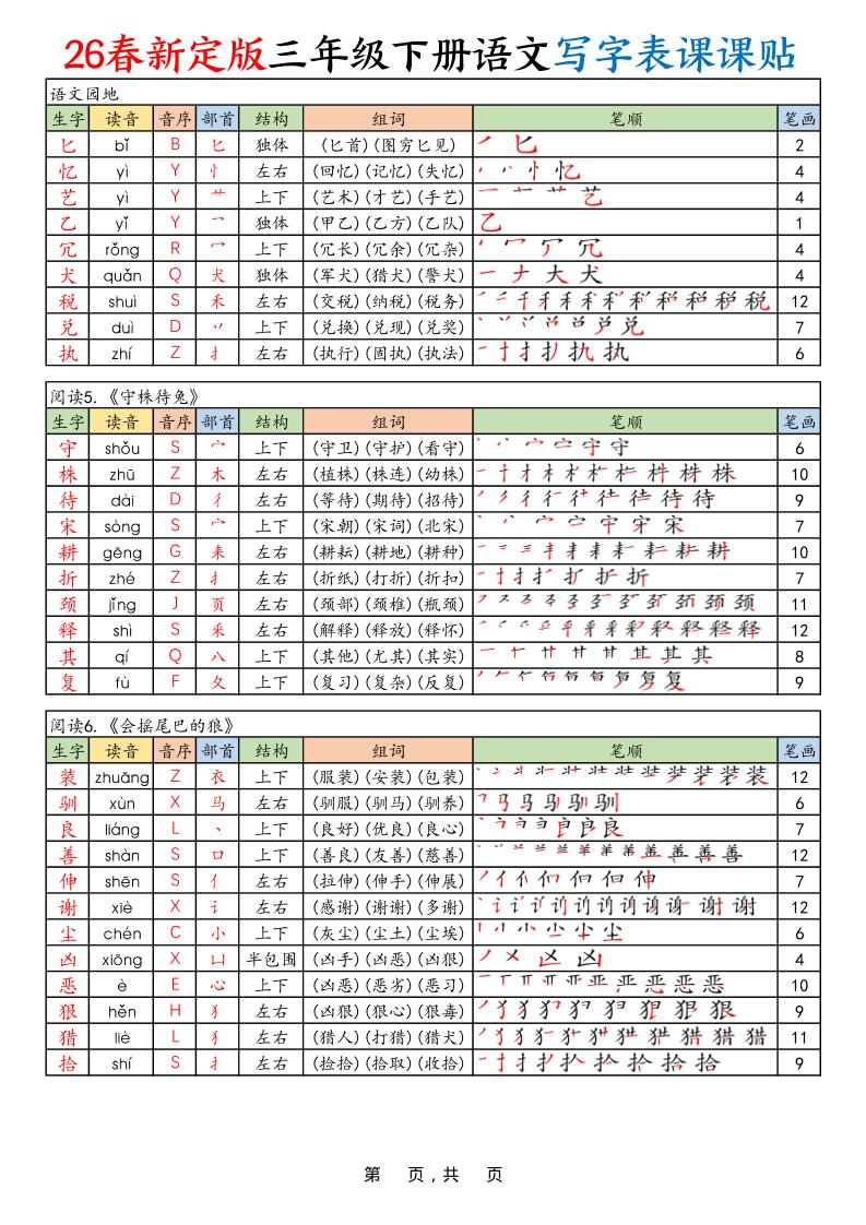 三年级下语文26春【写字表课课贴】-资源共享