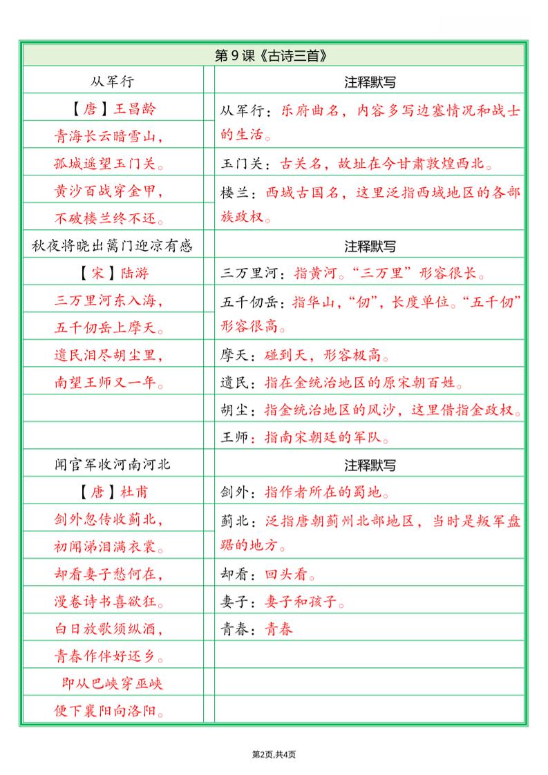 五年级下语文必背内容默写单（解析版）-资源共享